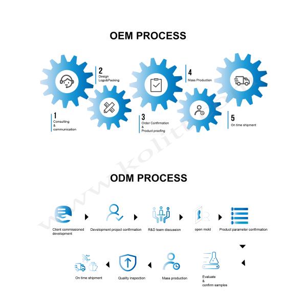 CMOS Wide Angle Web Camera 1080P 30FPS Streaming Webcam