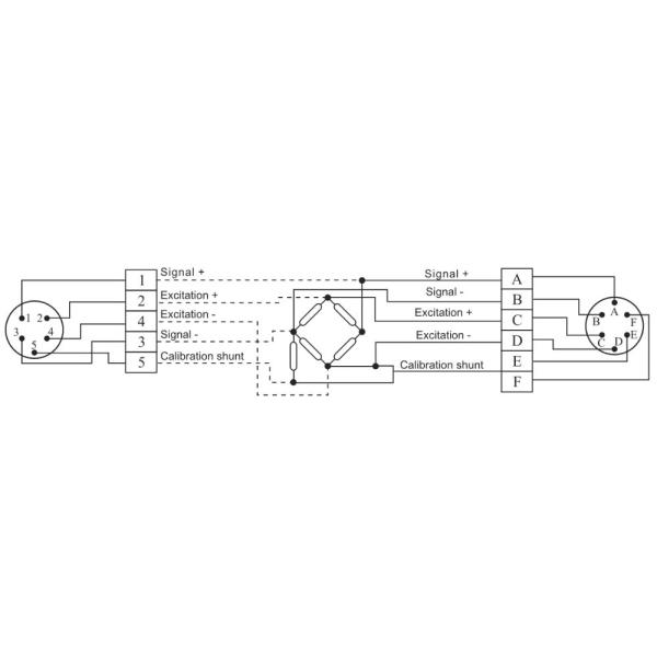 20mA 5PIN / 6PIN 2000bar Melt Pressure Transducer