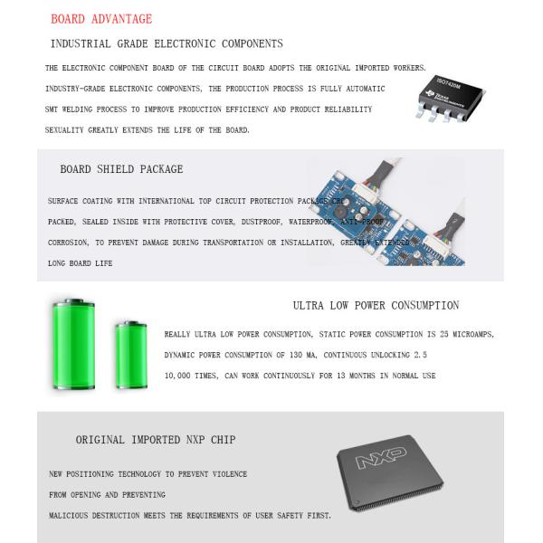 Touch Screen Smart Card Hotel Lock Keypad Front Apartment Residential