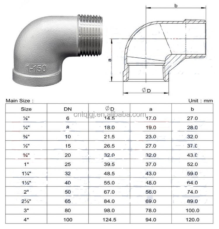 304 316 Female BSP/NPT 3-Way Y Type Equal Tee Stainless Steel Pipe Fitting with Casting and Customized Support OEM Durable