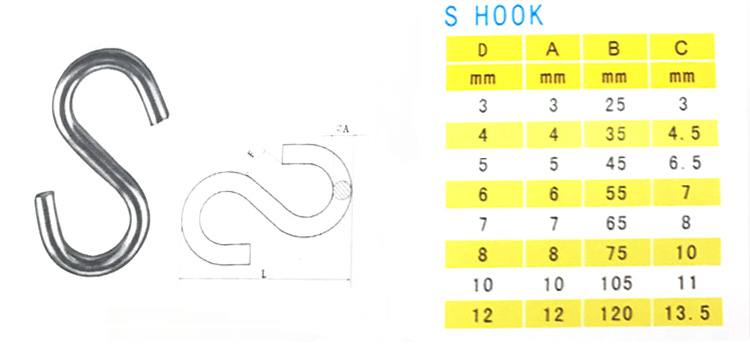 304/316 Stainless Steel Small S Shaped Hanger Hook