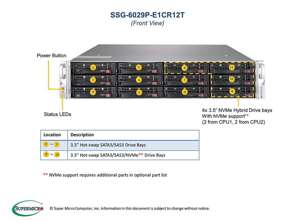 32GB Memory Supermicro Server With SuperChassis 216BE1C-R920LPB And 24xTechnon231114