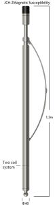 China 10-10000×10-4 SI Two Coil logging tool Magnetic Susceptibility With 5%F.S Resolution wholesale