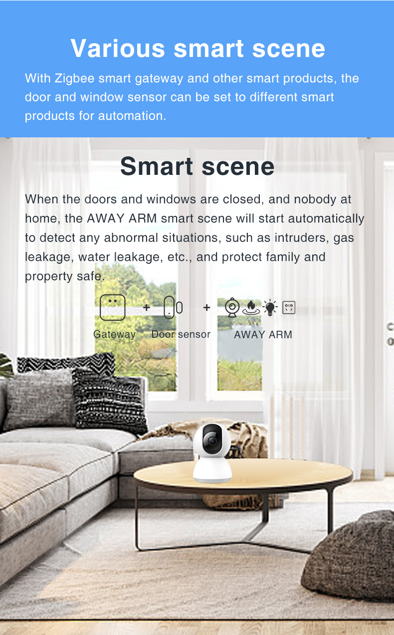 Zigbee 802.15.4 Wifi Door Window Sensor Tuya Smart Door Sensor No Hub