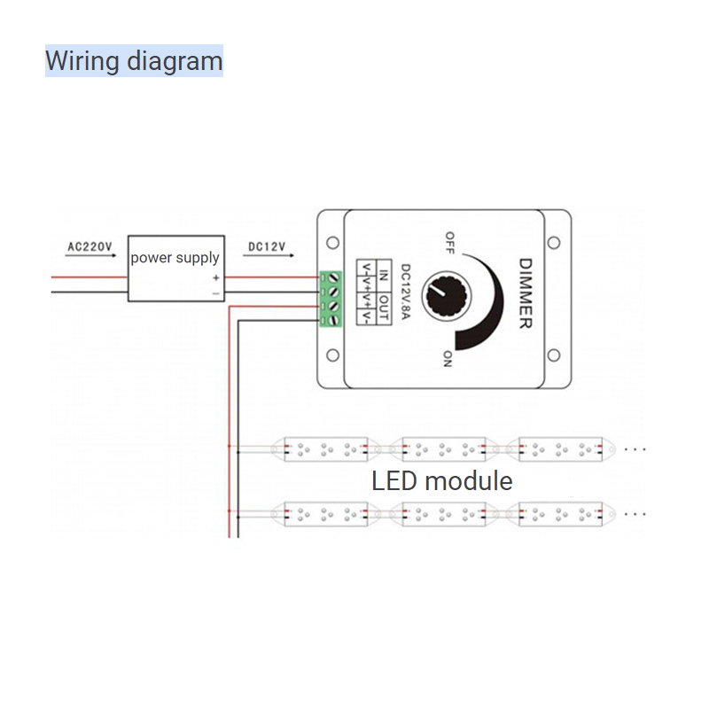 DC 12V 8A LED Controller Dimmer Switch Adjustable Brightness Single Color