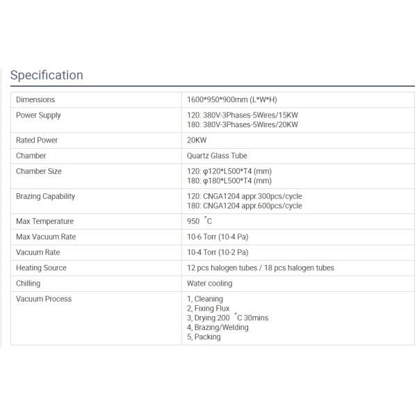 CE Certified Auto Brazing Machine High Strength For PCD Diamond