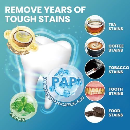 Mint Flavor Teeth Whitening Strips Kit Hydrogen Peroxide Free Treatments 42 Count