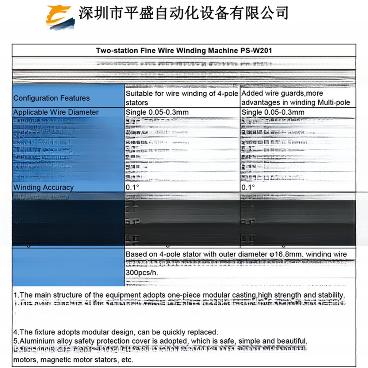 Max.Transformer Capacity 5 kVA Air Core Coil Winding Machine with Cut off Wire Method