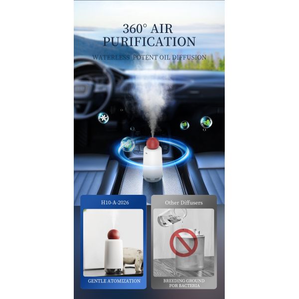 Portable USB Aroma Diffuser with Nano Mist Technology 100m³ Coverage and 20ml Essential Oil Capacity