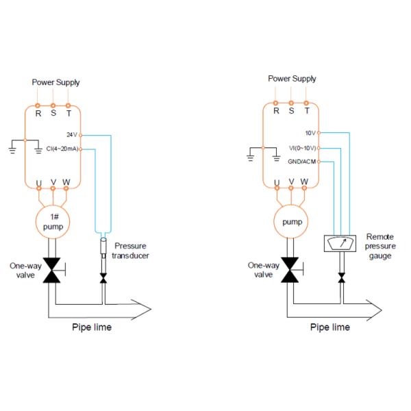 Intelligent Constant Voltage Vfd Pump Control , Pump Frequency Converter