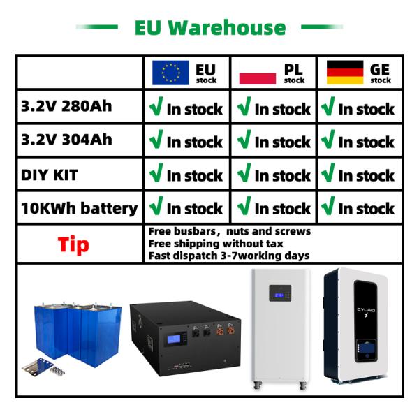 3.2V Lifepo4 280ah Cells Lithium Ion Prismatic Cell For PV / Home Energy Storage System