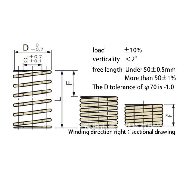 Heavy Duty Brown Mold Spring SWB TB Alloy Steel High Temperature Spring