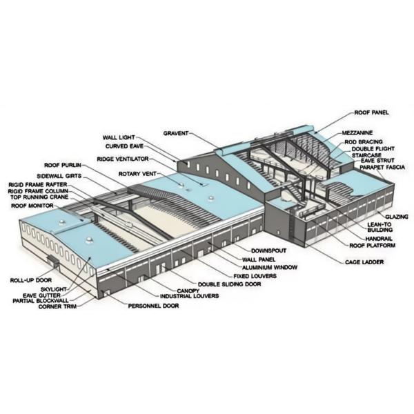 Q355 Steel Structure Workshop Kit 50-150mm Insulation Prefabricated