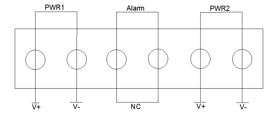 DC9V Industrial Managed Ethernet Switch