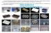 YANTAI BAGEASE SUSTAINABLE BAGS & PRODUCTS CO.,LTD. Certifications