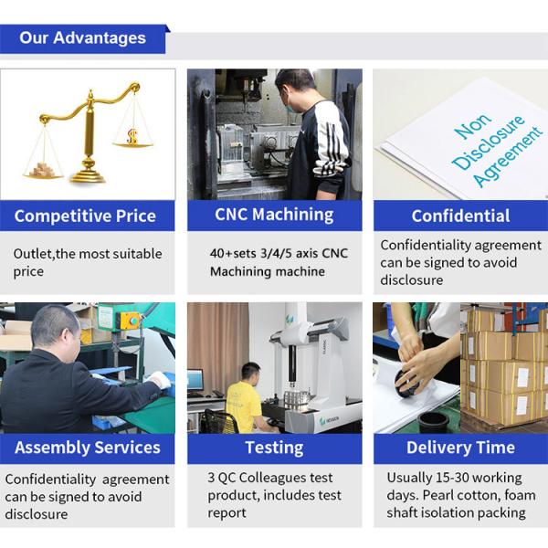 Manufacturers Small Aluminum Parts CNC Lathe Machining Medical Aluminum Parts Turning-milling Composite Customization Pa