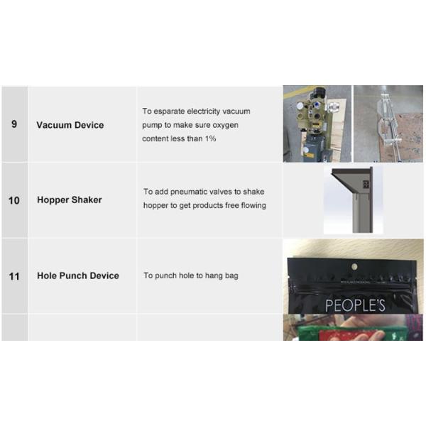 VFFS 520/620/720 Systems Mixed Nuts Ground Powder Grain Food Bag Packing Machine