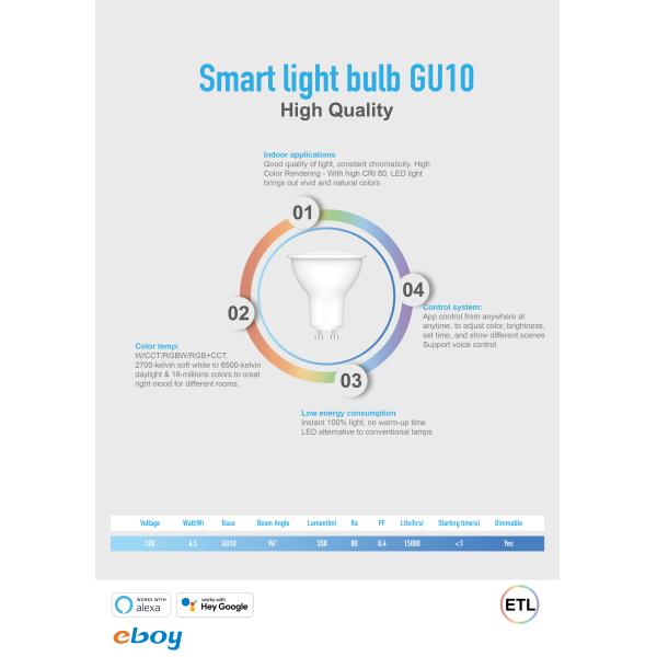 Ra80 350LM 4.5W Indoor Smart Gu10 LED Lamps