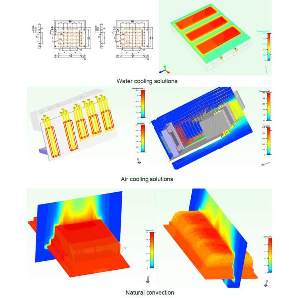 Fluid Cooling Plate Aluminum Heat Pipe Cold Plate Full Buried Profile heat sink System