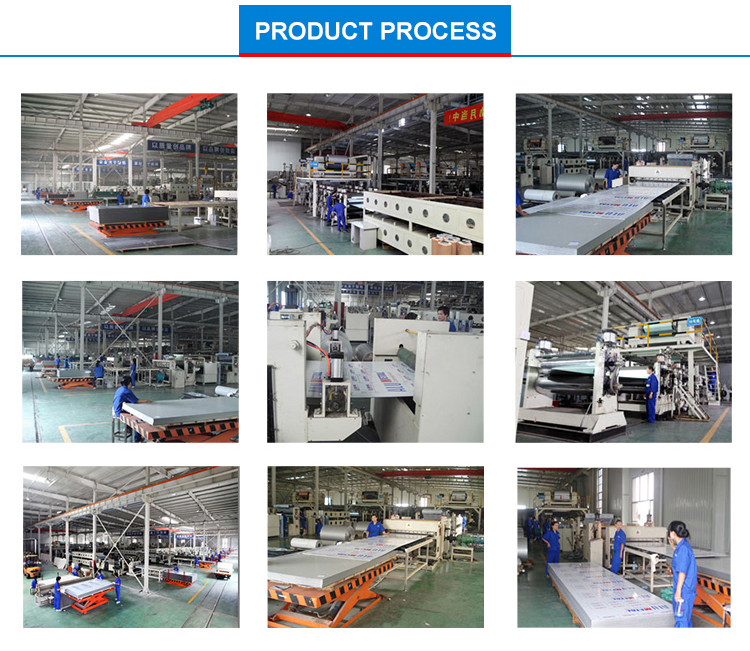 Custom 2mm PVDF Aluminum Composite Panel Multiple Layers For Architecture