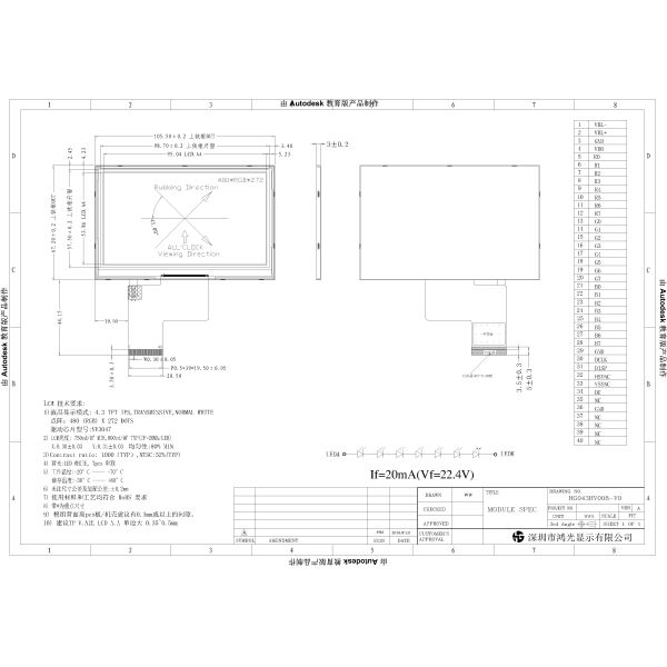 RGB Interface 4.3 Inch LCD Touch Screen 480x272 800cd/m2 Luminance