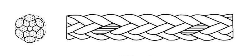 12-Strand Polypropylene Monofilament Fiber Rope with Lightweight, High Strength, and UV-Resistant Marine Rope