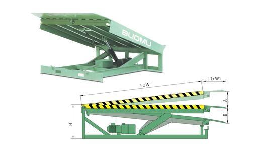 Quality Adjustable Loading Dock Ramp for sale
