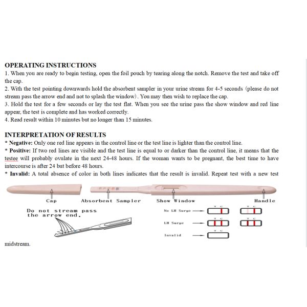 Luteinizing Hormone LH Fertility Test Kits Ovulation Urine Home Midstream