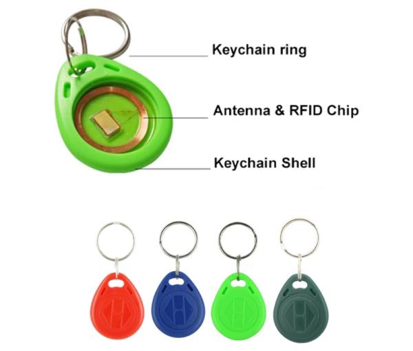 Quality ABS Leather Writable 125khz RFID Tag , EM4305 RFID Tag With Chip for sale