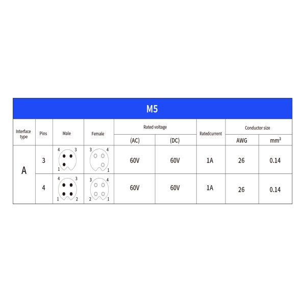 Circular Connector M5 code-A Waterproof Series Panel Flange PCB Male Socket Support 3-core and 4-core customization IP67