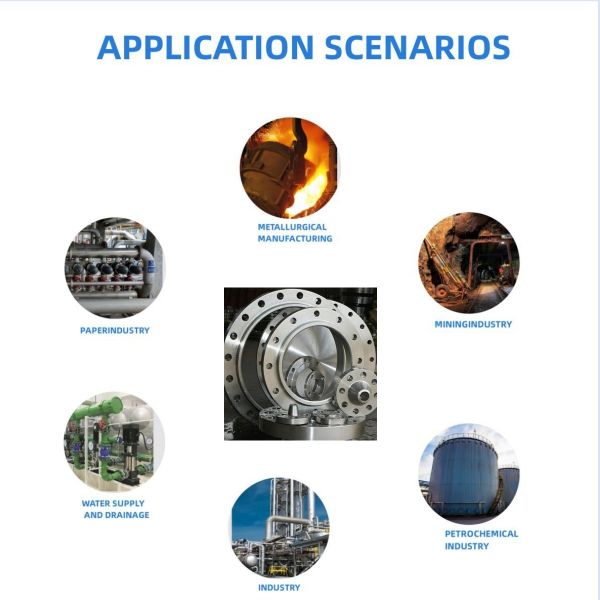 1 6 2 Stainless Steel Braided Flex Hose Ansi Din 304 316l Blind Flange Provided Freely ISO9001