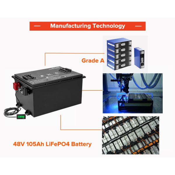 LiFePO4 Lithium Battery Custom AGV Robots Vehicles Battery Packs 24V 60V 72V 40AH 60AH 100AH Li-ion Battery