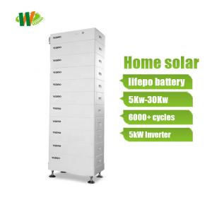 China 23.04KWh 460.8v Solar Storage Battery Stackable Battery Backup Home Solar System wholesale