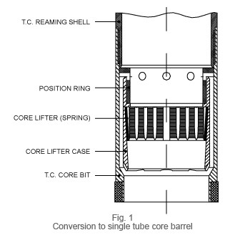T2 single tube core barrels are suitable mostly for homogeneous compact formations drilling