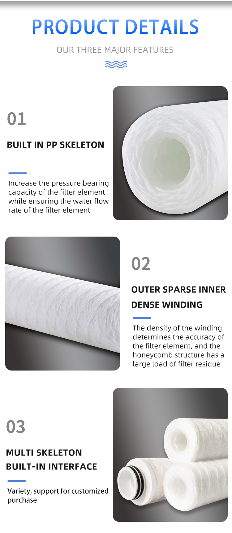 10" 5m Water Filter PP String Wound Filter Cartridge with Video Outgoing-Inspection
