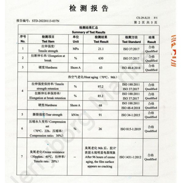 50Kpa 80Kpa Marine Yokohama Pneumatic Type Rubber Fender For Docking Boat