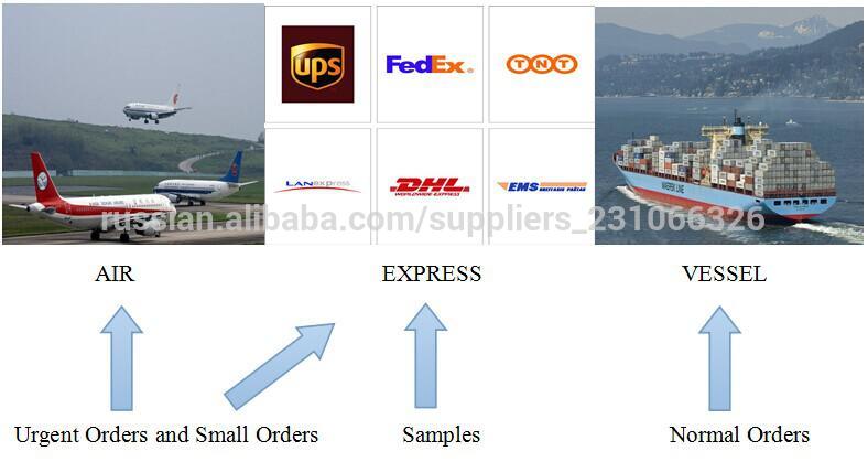 Carbide Punches And Dies New Product With Service Provide Customized Size First Punch Case