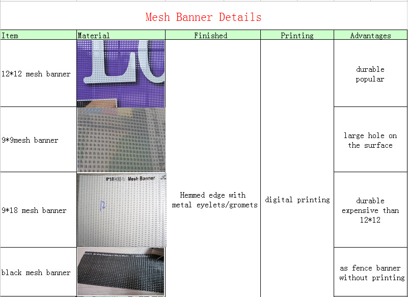 pvc flex mesh banner, vinyl mesh banner, Eco-solvent outdoor pvc mesh banner 270gsm