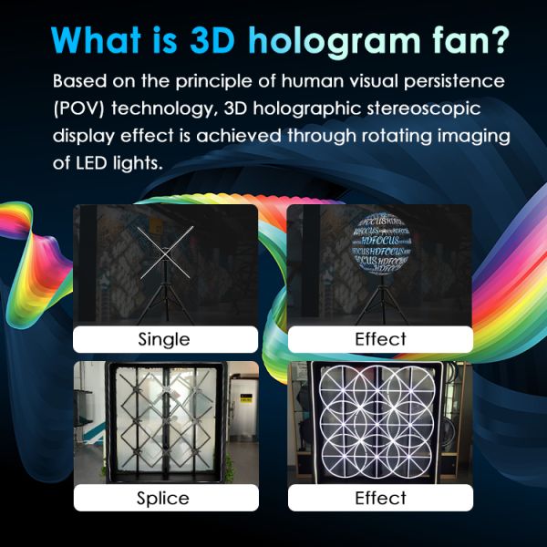 Outdoor Advertising Floor Holographic Projection 3d Hologram Display Led Fan With Waterproof Cover