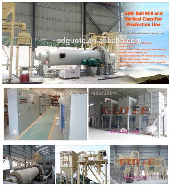 Ball Mill for Fine Powder Grinding of Limestone Calcium Carbonate Dolomite Diatomite