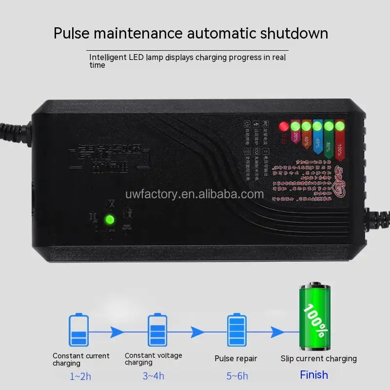 48V 20AH 60V 20AH 96V 20AH Electric Vehicle Scooter Portable Lead Acid Battery Charger with Acceptance of OEM/ODM Orders