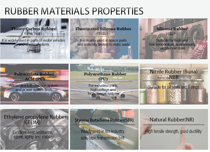 Custom EPDM Bellow NBR FKM Molded Rubber Bellows Rubber Expansion Joint