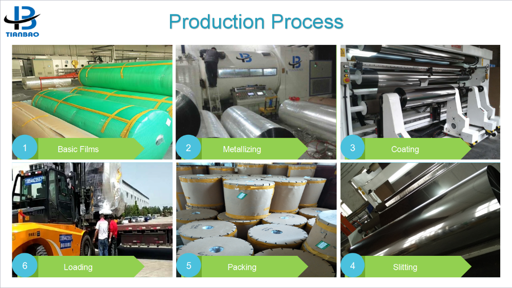 Highly Reflective Metalized CPP Film OPP/CPP Roll Film with SGS Certificate and OEM