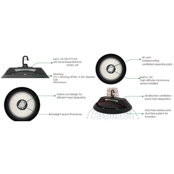 High Power 240W Warehouse High Bay Lighting 145LM/W Quick Replacement