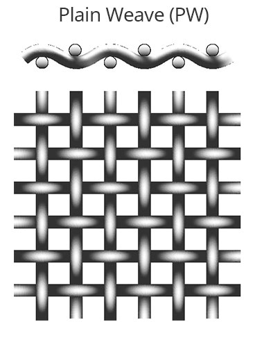 plain weave filter mesh