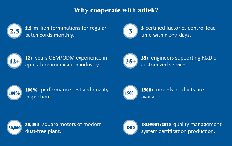 LC-ST Multimode MM OM4 Fiber Optic Patch Cord Duplex