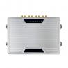 Buy cheap Impinj E710 UHF RFID Fixed Reader 8Port Module 33dBm For Cargo Transfer Tracking from wholesalers