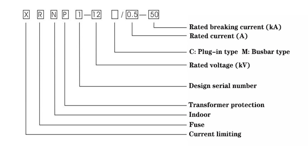 Customizing Fuse According to Customer′ S Requirements Xrnp6-7.2/0.5-50-1 Factory Direct Sale