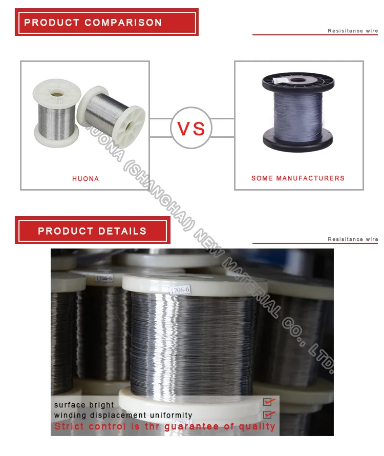 Cold Rolled Ni80cr20/Cr20ni80 Resistance Alloy Ribbon