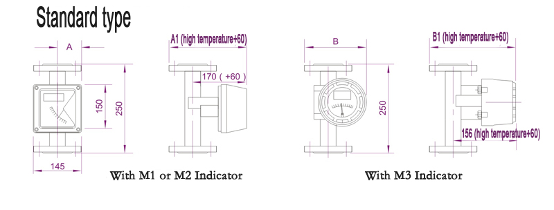 metal tube rotameter structure